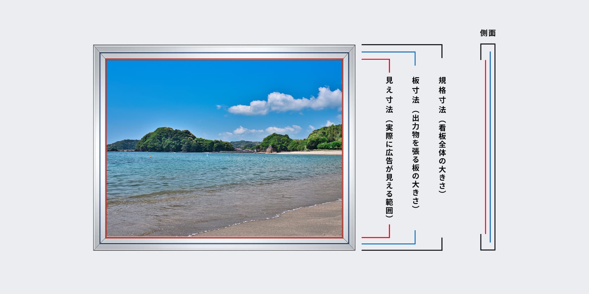 サイズについて