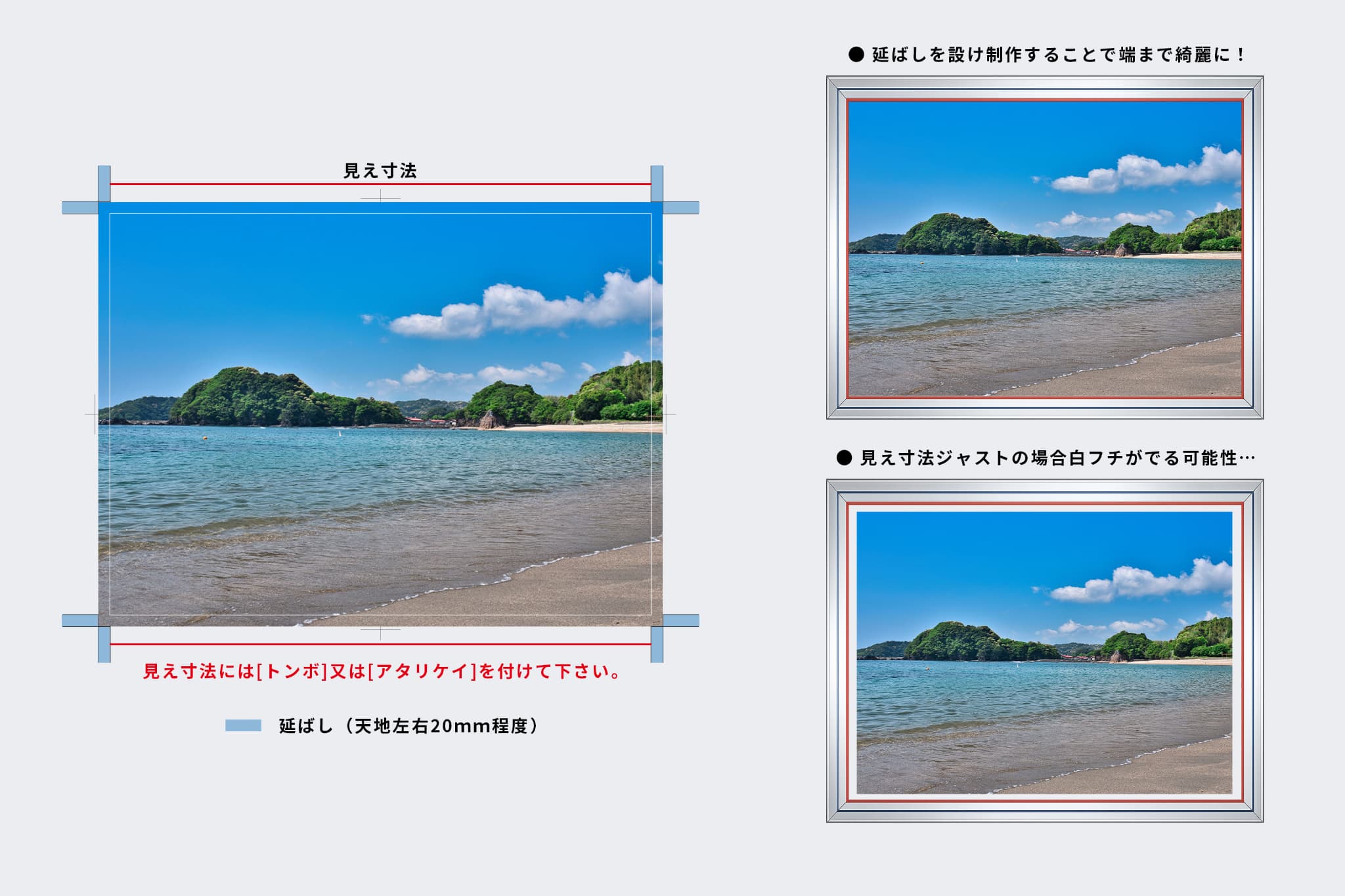 サイズについて