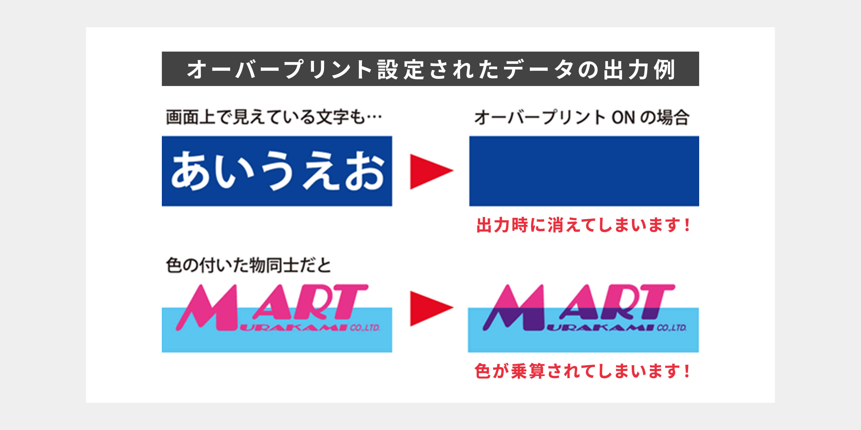 イラストレーターについて